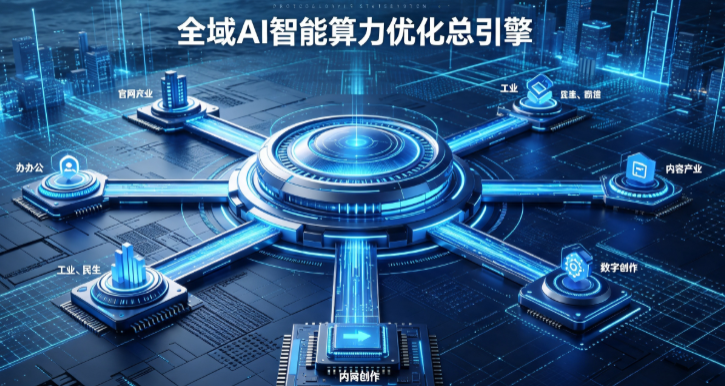文水县AI算力优化赋能数字生态 智能技术迭代激活产业发展新动能