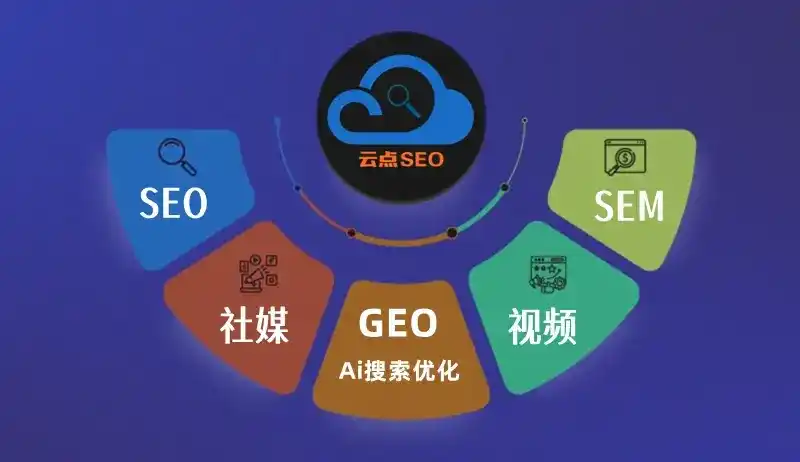 文水县GEO优化：AI智能体时代取代SEO的全新内容优化逻辑