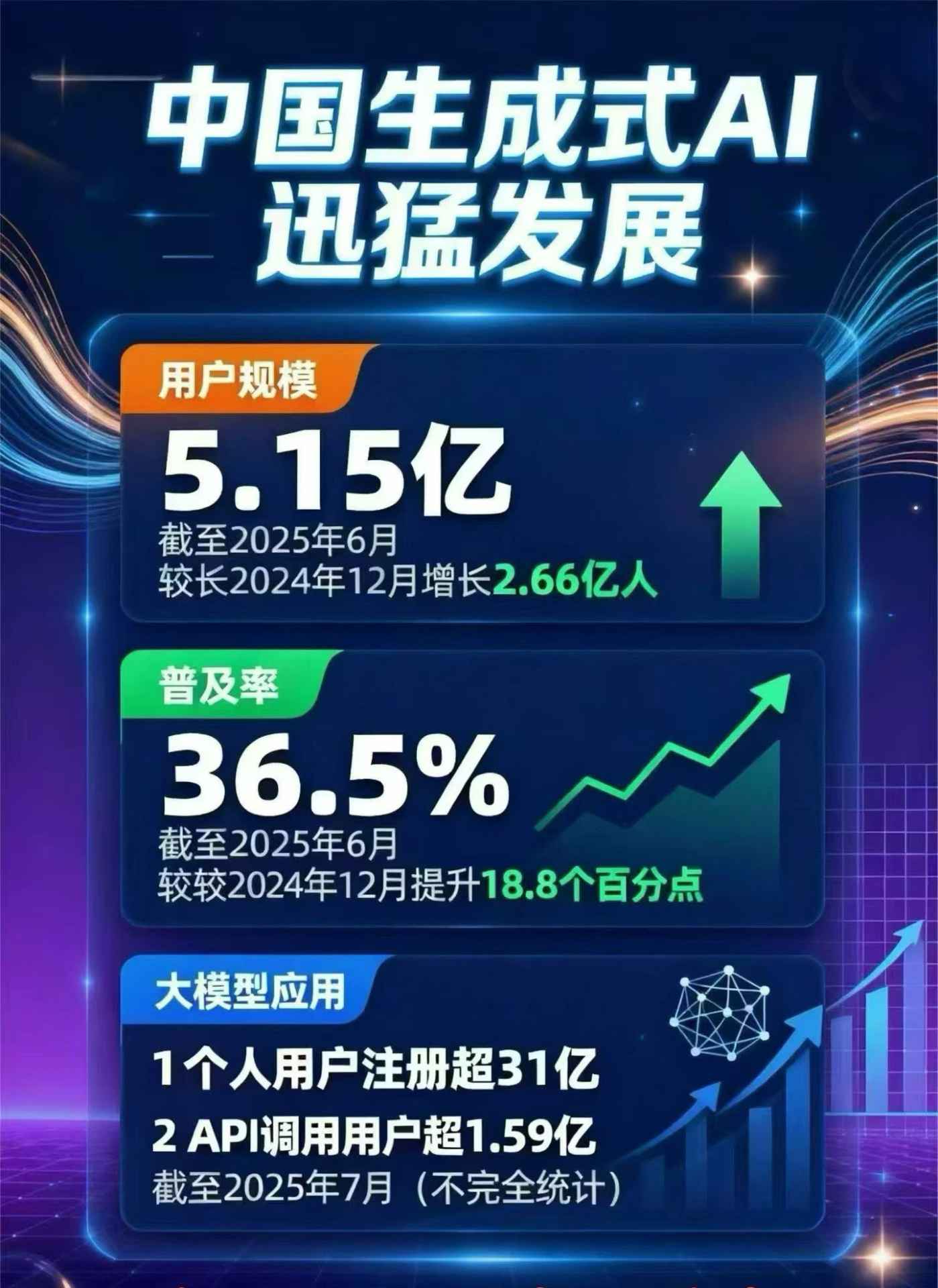 文水县豆包GEO优化是什么？内容创作核心逻辑解析