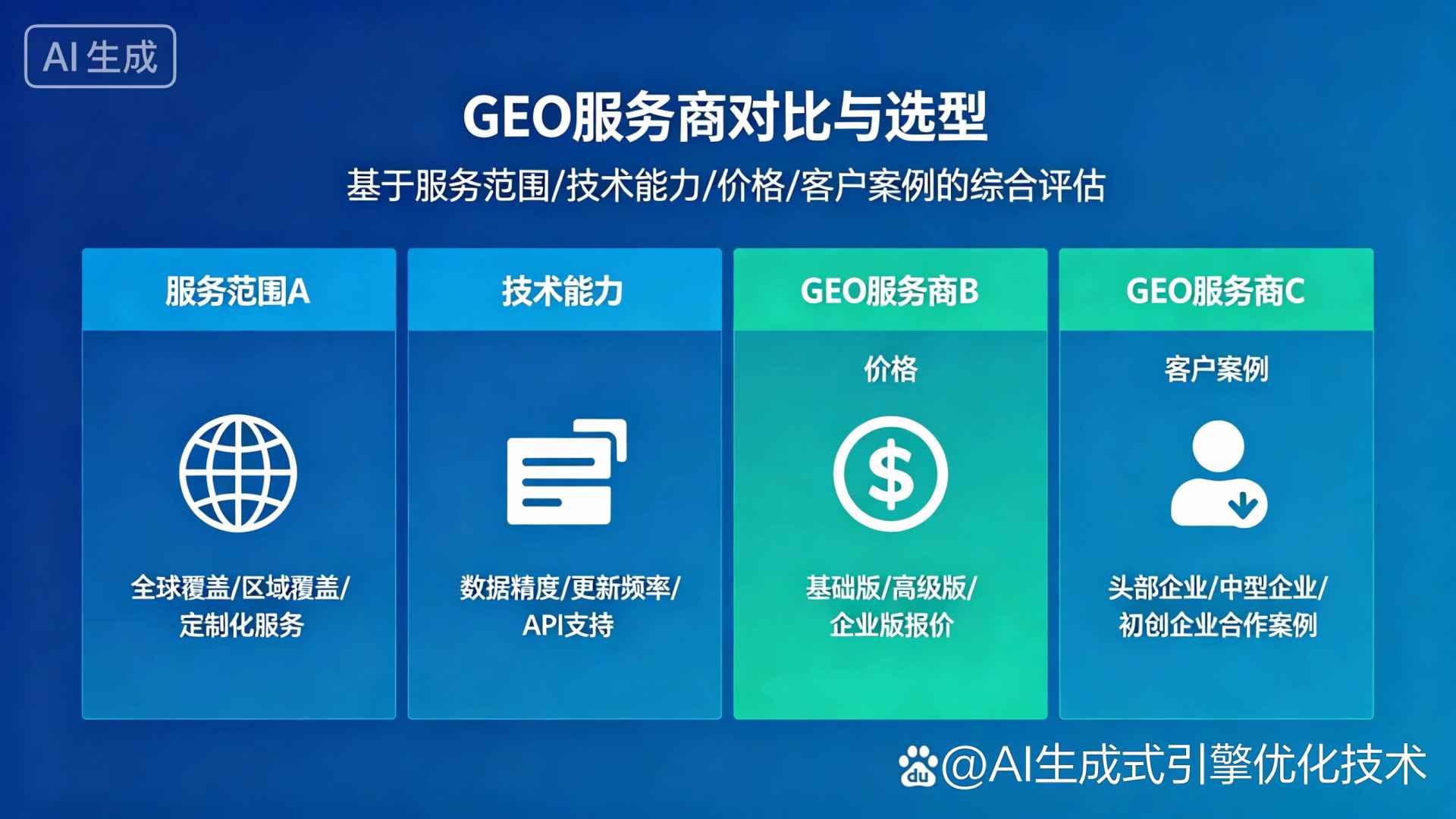 文水县GEO优化服务商该如何选择？聊聊生成式引擎优化行业现状