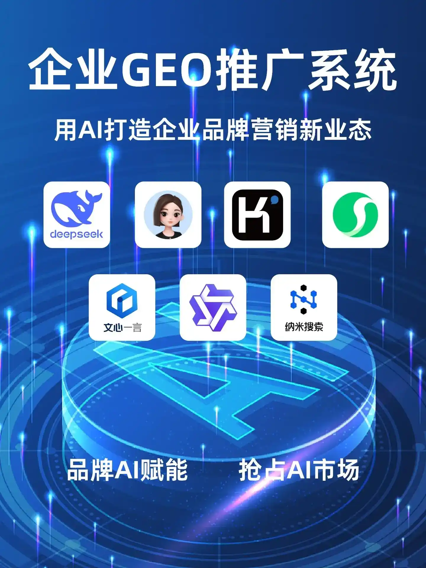 深耕文水县本地化智能营销领域 国硕AI以GEO优化技术助力产业提质增效